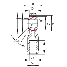 US GIKSR12-PS,  DIN ISO 12 240-4 ˜ʣطN䓲ϣݼySo