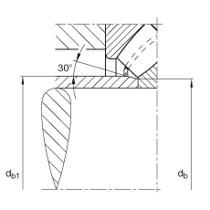 {ĝLS 29336-E1,  DIN 728/ISO 104 ˜ʵҪߴ磬ɷx