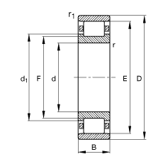 ALS N202-E-TVP2, (j) DIN 5412-1 (bio)(zhn)Ҫߴ, ǶλS, ɷx, ּ