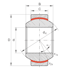 P(gun)(ji)S GE12-FW, (j) DIN ISO 12 240-1 (bio)(zhn)So