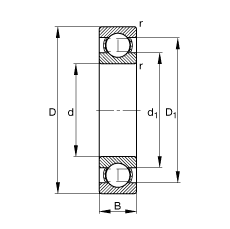 S 6213, (j) DIN 625-1 ˜ʵҪߴ