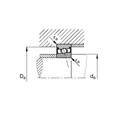 SS HSS71922-E-T-P4S, {Ɍb|  = 25㣬ɂȴܷ⣬ǽ|ƹ