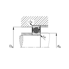 SS HCB7002-E-2RSD-T-P4S, {(dio)(ji)Ɍ(du)Ԫb|  = 25մɂ(c)ܷ⣬ǽ|ƹ