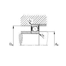 SS B71902-E-2RSD-T-P4S, {(dio)(ji)Ɍ(du)b|  = 25㣬ɂ(c)ܷ⣬ǽ|ƹ
