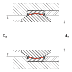 PS GE45-FW-2RS,  DIN ISO 12 240-1 ˜, Soɂȴܷ