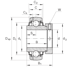 S GE25-KRR-B-FA164, ȦƫiȦλ ɂ R ܷ⣬ʹÜضȵ +250C