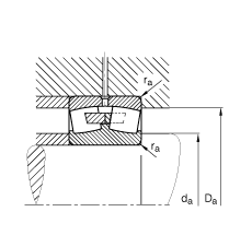 {ĝLS 22252-B-MB,  DIN 635-2 ˜ʵҪߴ